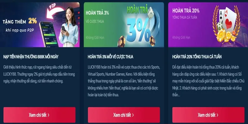 Các tính năng chính và công nghệ của website tài xỉu